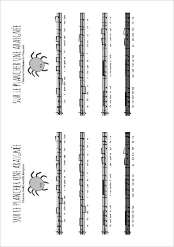 Sur le plancher une araignée Partition gratuite